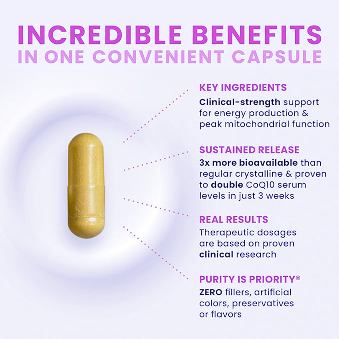 Dietary Supplement
